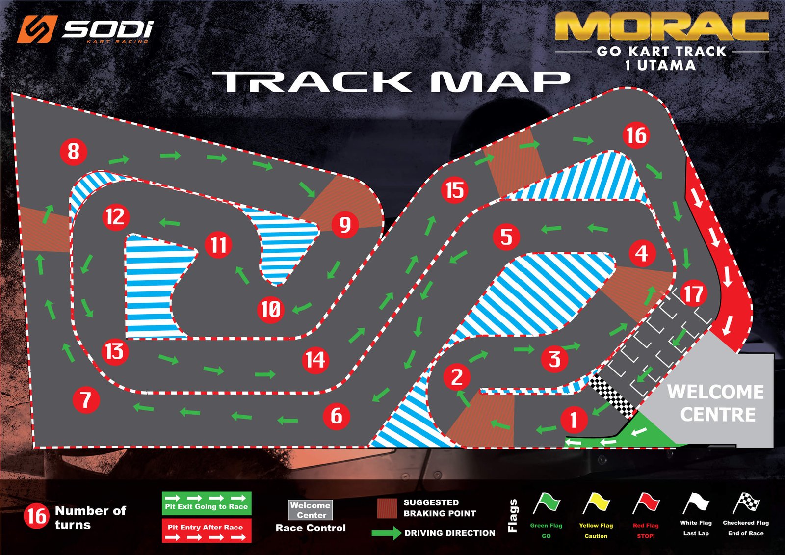 Morac Go Kart Track 1 Utama track layout showing the suggested driving line and corners